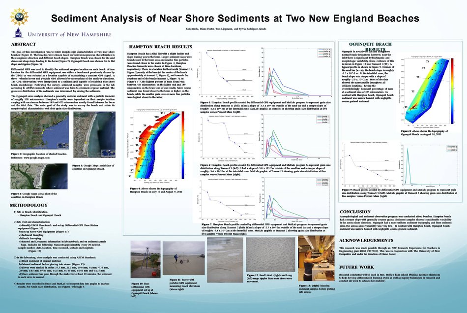 Sediment Analysis Of Near Shore ... by srhale